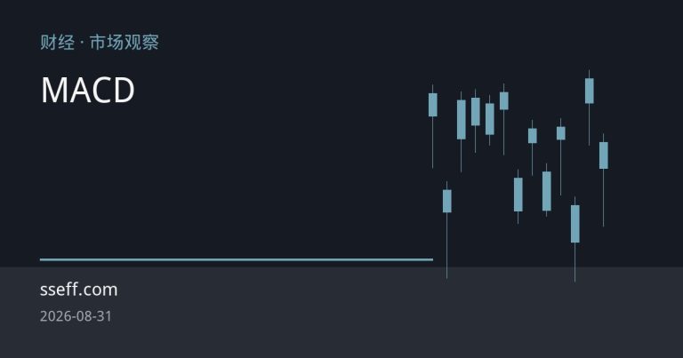 纯碱期货技术面承压：均线粘合与MACD修复下的低位博弈