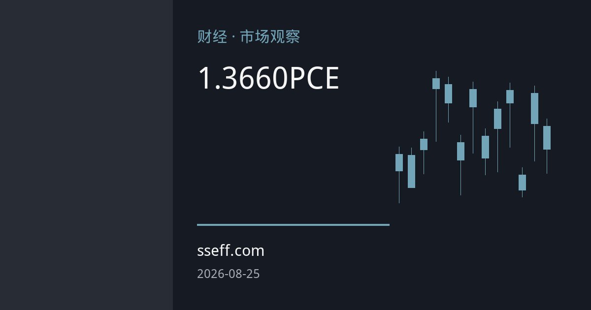 英镑兑美元逼近半年高位：1.3660成突破关键，PCE与杰克逊霍尔定方向