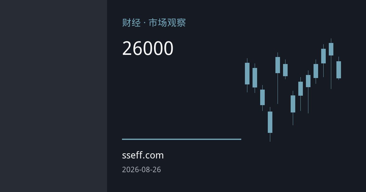 沪锌站上26000关口：矿端紧缺与逼仓预期共振，技术面偏强但需警惕高位波动