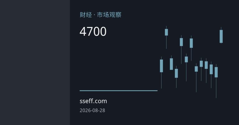 金价4700关口攻防战：技术信号交织，多空博弈加剧