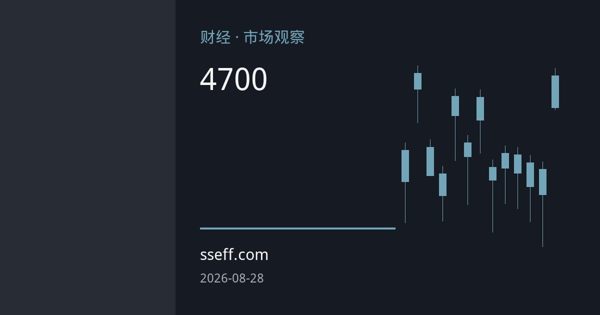 金价4700关口攻防战：技术信号交织，多空博弈加剧