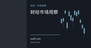 原油技术面：突破下降压力线，旧阻力转为新支撑确认多头结构