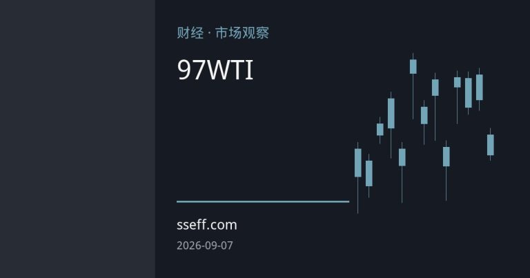 9月7日大宗商品期货枢轴点图解：WTI原油与贵金属关键支撑阻力位一览