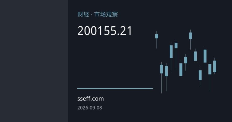 美元指数与日元技术面分化：美元兑日元跌破200日均线，155.21成关键支撑