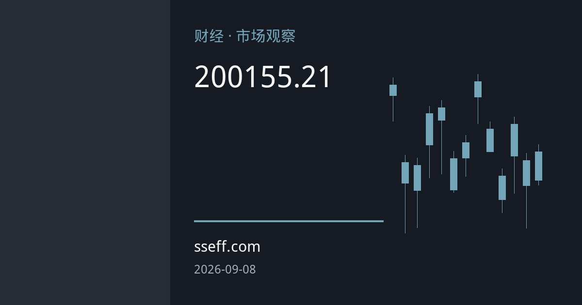 美元指数与日元技术面分化：美元兑日元跌破200日均线，155.21成关键支撑