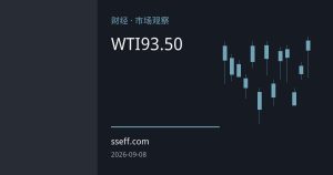 WTI原油逼近93.50美元关键阻力区 技术面超买信号加剧短期回调风险