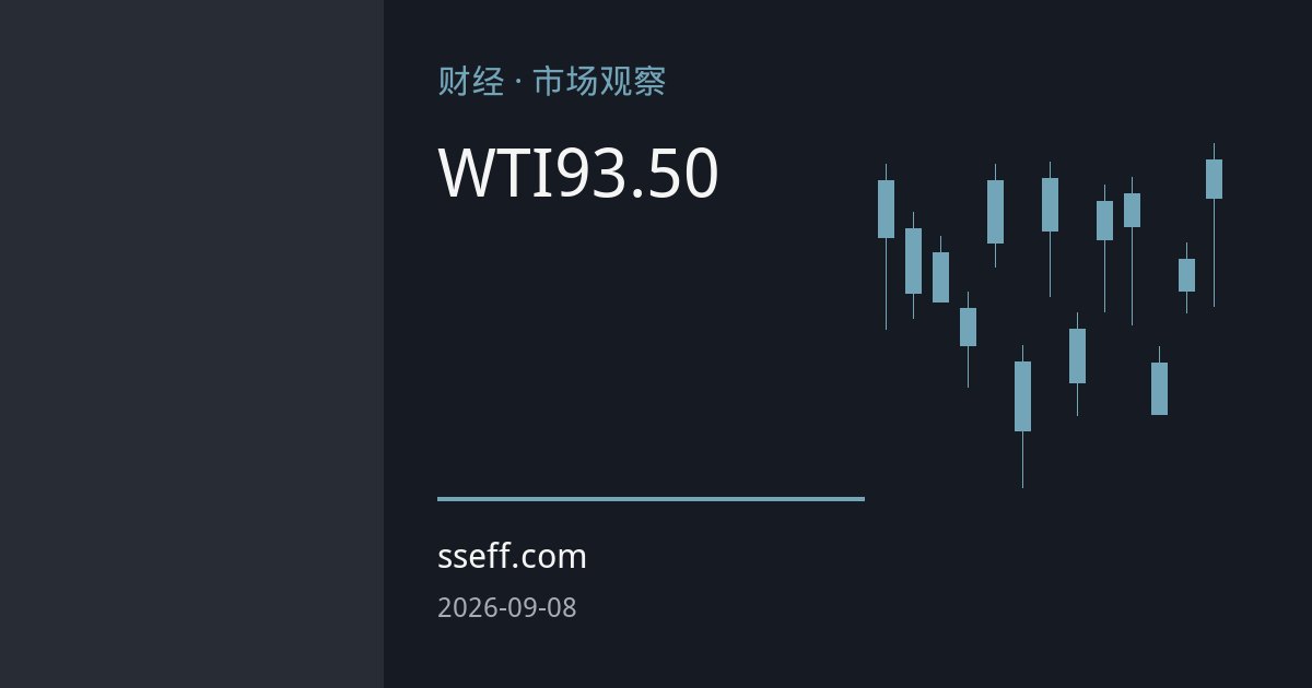 WTI原油逼近93.50美元关键阻力区 技术面超买信号加剧短期回调风险