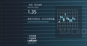 英镑兑美元1.35关口拉锯：技术面偏多但空间受限，聚焦数据破位