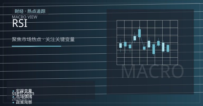黄金期货高位整理：RSI超买回落与关键支撑阻力位的技术博弈