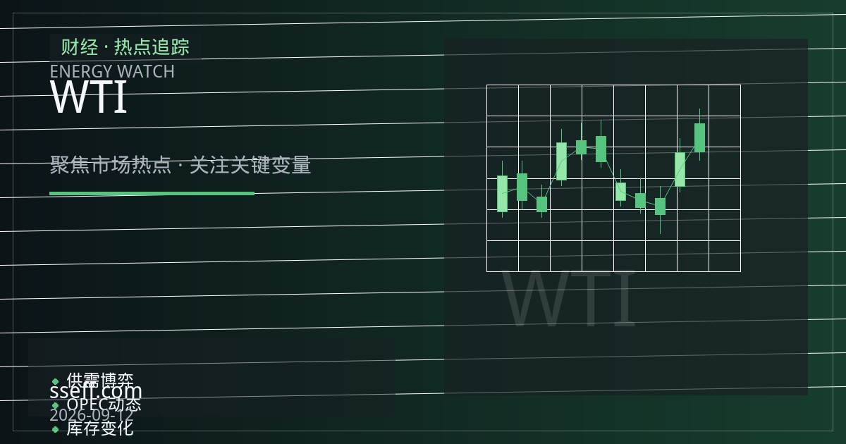 原油期货技术面：布伦特与WTI在关键均线附近的支撑阻力与技术指标信号