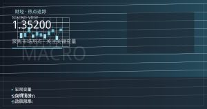 英镑兑美元英央行决议前技术面解析：1.30-1.35区间震荡与200日均线攻防