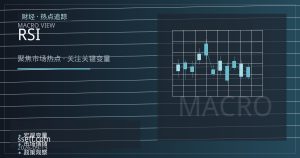 黄金期货议息前收敛待变：支撑阻力与RSI透露了什么