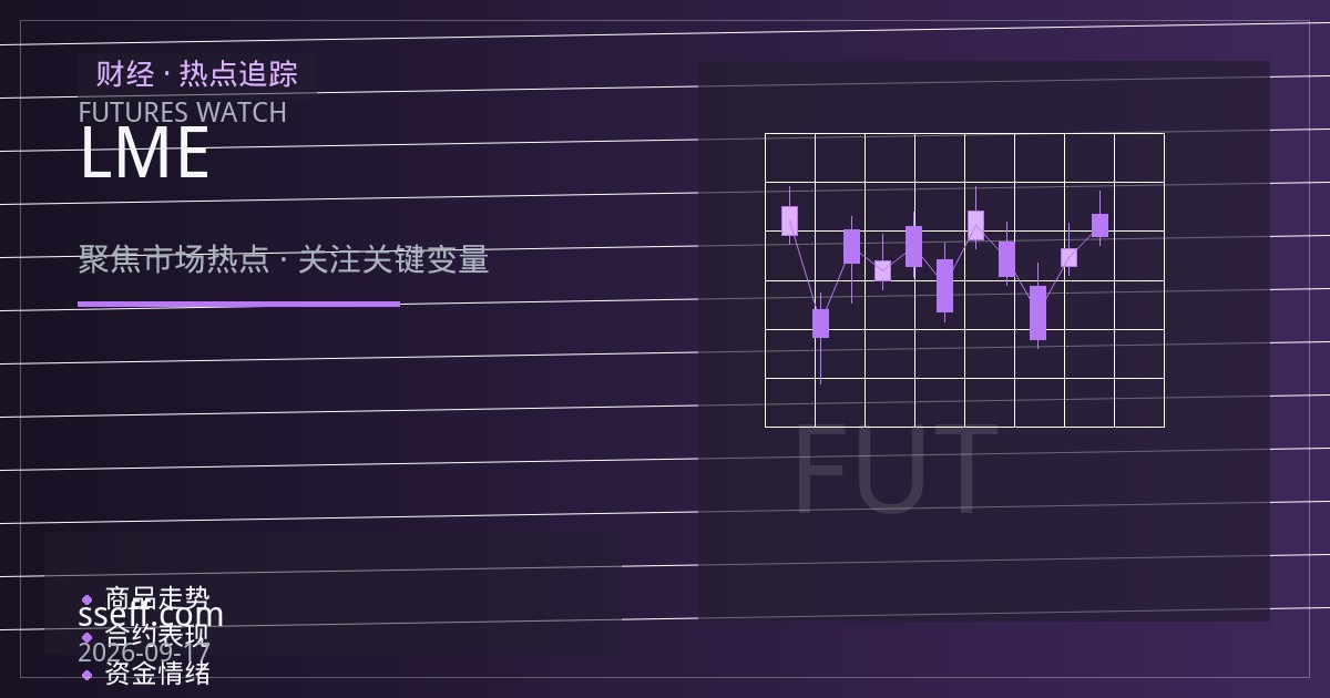 LME铜库存与注销仓单变化如何影响铜期货期限结构？