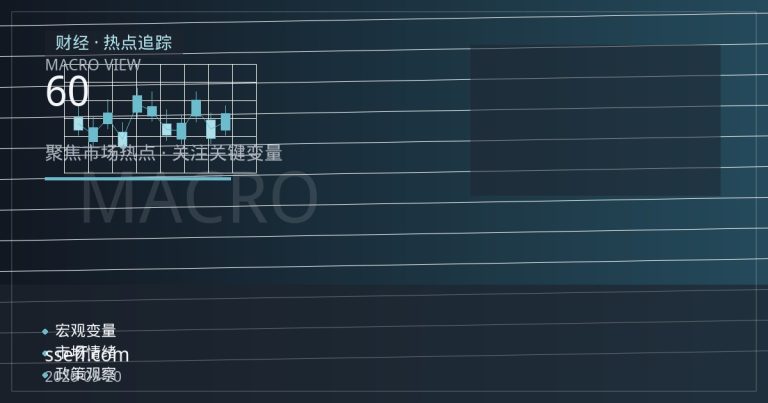 地量结构下指数支撑观察：60日均线与缺口的技术含义