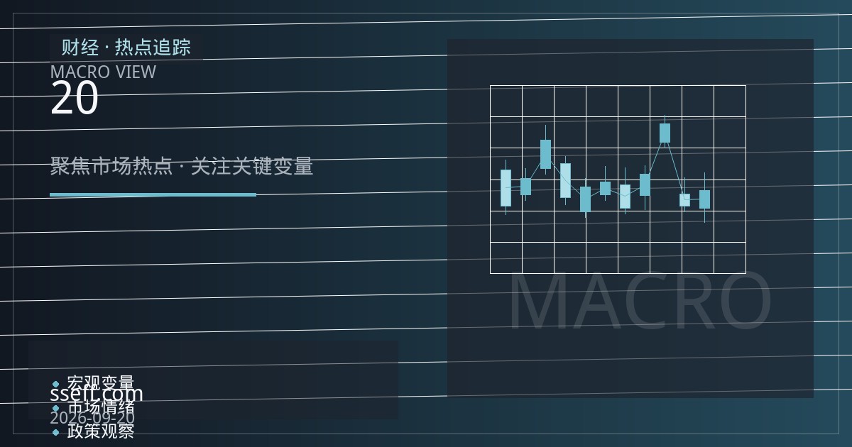 北向资金与20日均线共振：宽基指数支撑有效性观察