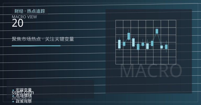 北向资金与20日均线共振：支撑有效性如何确认？