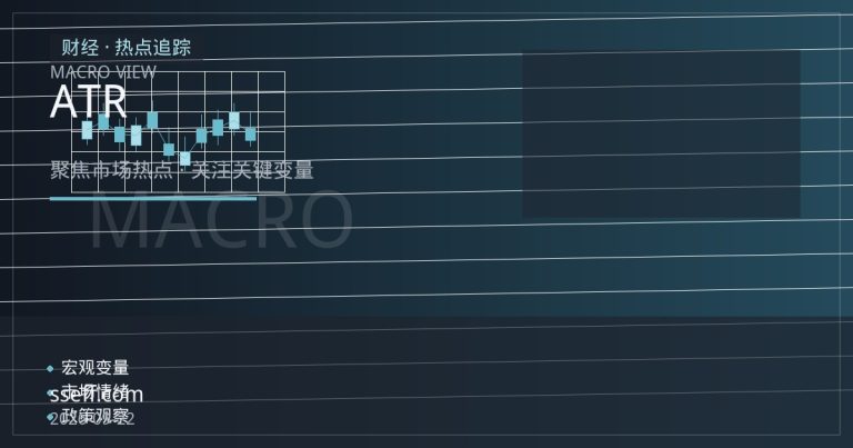 布林带收口遇上ATR：期货波动率共振怎么看