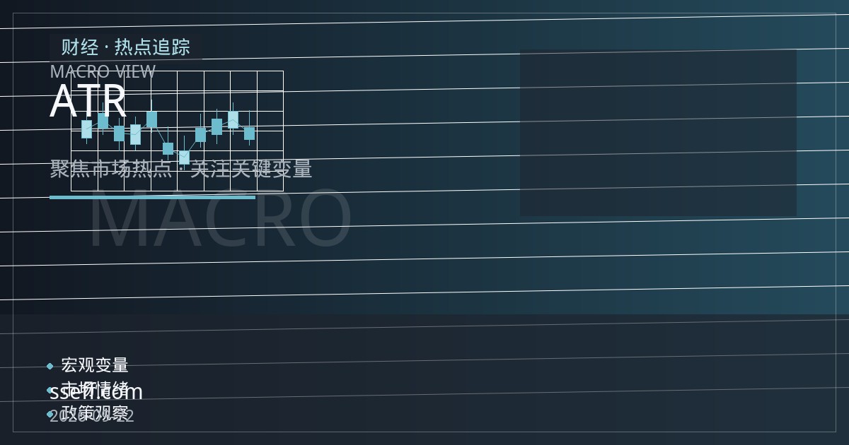 布林带收口遇上ATR：期货波动率共振下的趋势判断方法