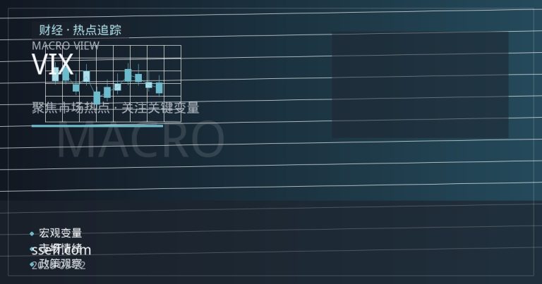 技术分析视角：VIX恐慌指数与股指期货的联动逻辑
