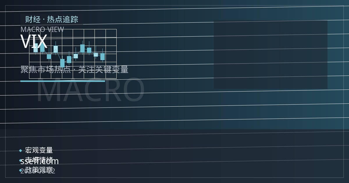 技术分析视角：VIX恐慌指数与股指期货的联动逻辑