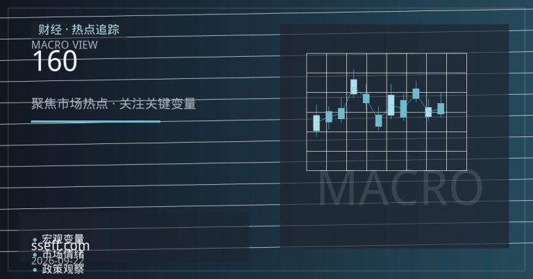 美元兑日元逼近160关口：口头干预与超买信号下的技术面博弈