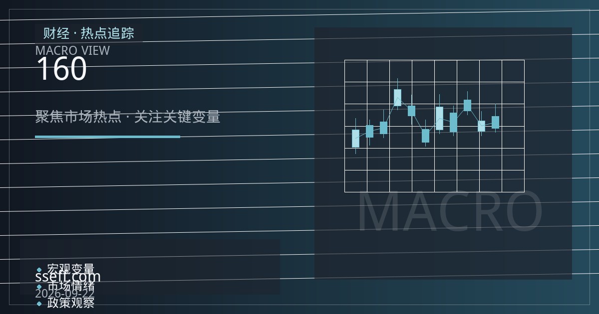 美元兑日元逼近160关口：口头干预与超买信号下的技术面博弈