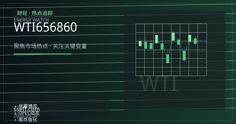 WTI原油反弹遇阻：65至68美元阻力带与60美元支撑的技术面观察