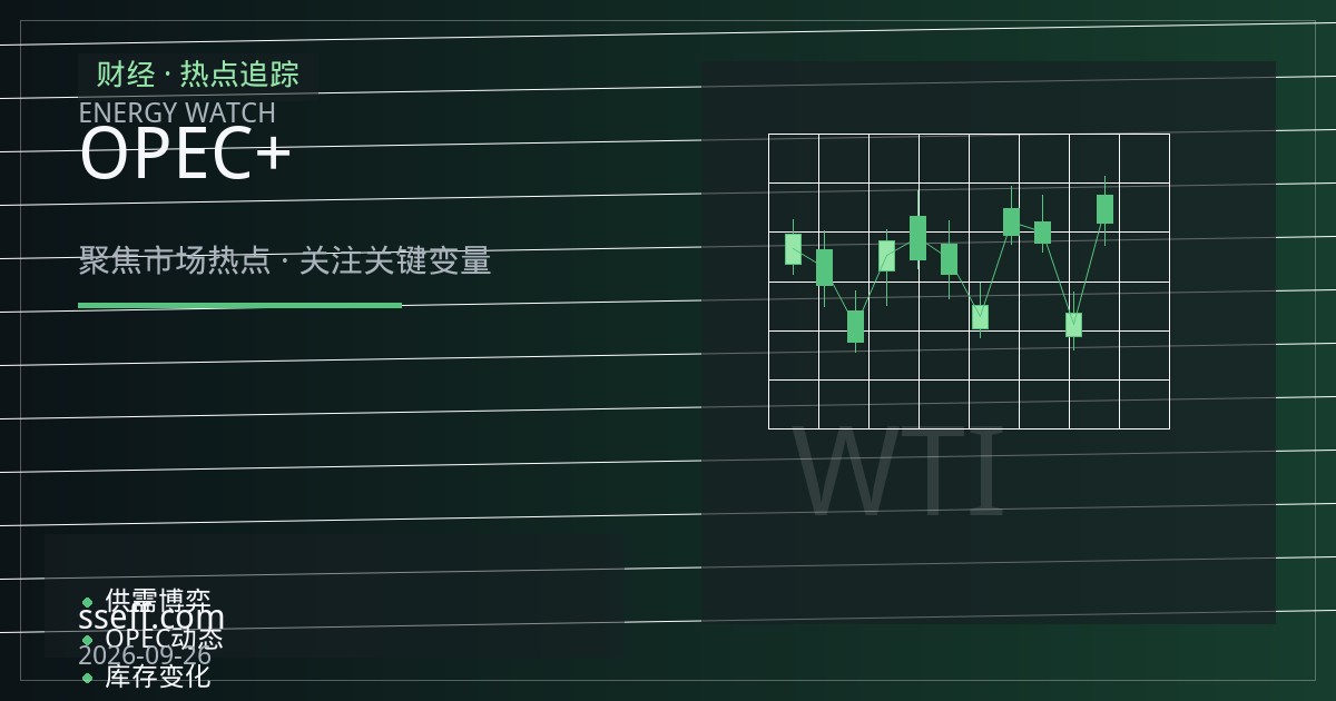 OPEC+增产预期升温，原油期货关键支撑位面临考验