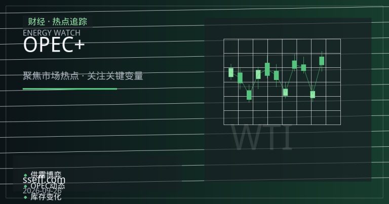 OPEC+增产预期升温，原油期货关键支撑位面临考验