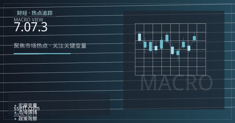 人民币汇率关键技术位攻防：7.0支撑与7.3阻力如何影响期货市场