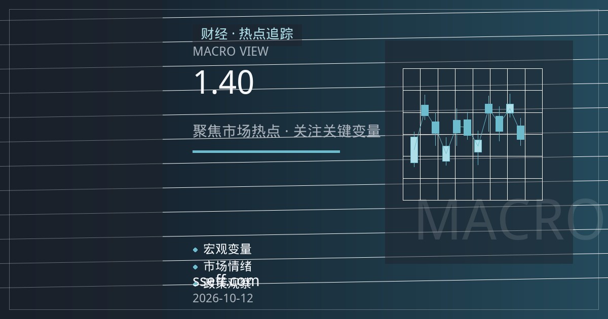 加元兑美元1.40关口拉锯：油价与就业数据下的技术面研判