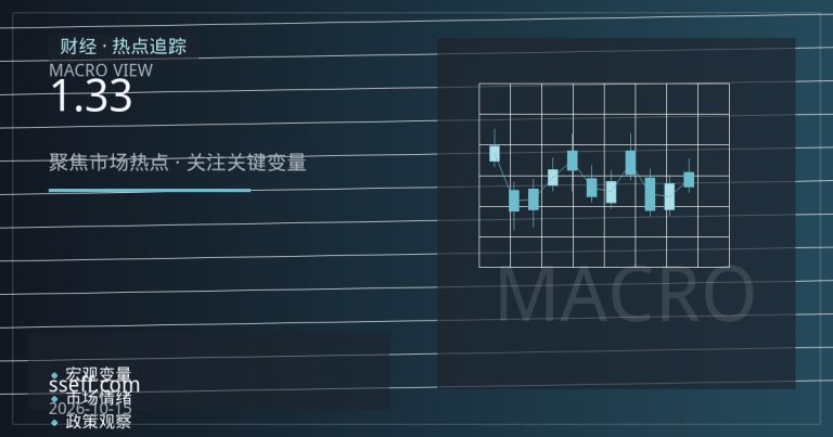 英镑兑美元1.33拉锯：英央行降息预期与美联储政策分化下的技术面脉络