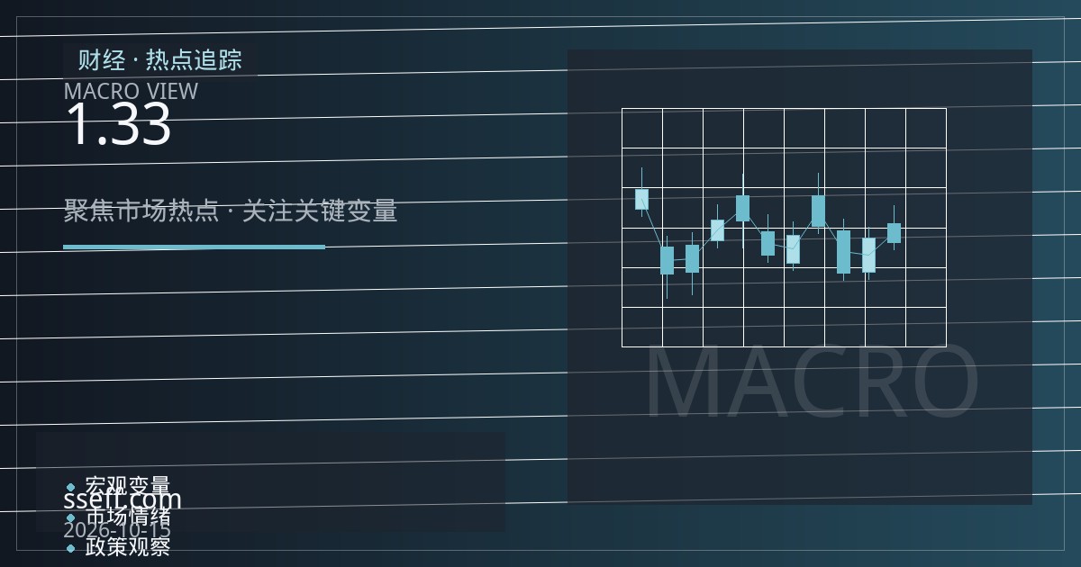 英镑兑美元1.33拉锯：英央行降息预期与美联储政策分化下的技术面脉络