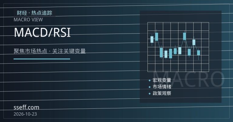 沪铜期货高位震荡：技术面支撑阻力与MACD/RSI背离信号观察