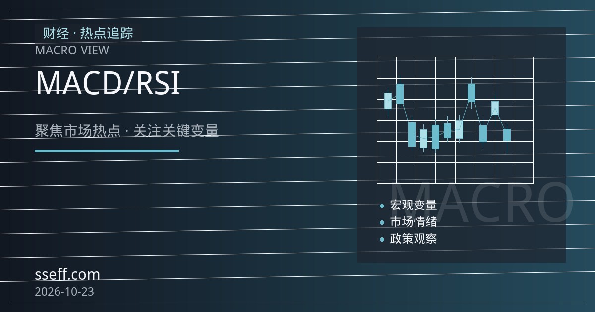 沪铜期货高位震荡：技术面支撑阻力与MACD/RSI背离信号观察