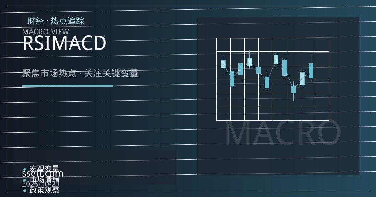 技术指标观察：商品期货RSI与MACD背离信号在板块轮动中的可靠性