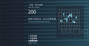 黄金期货高位震荡：顶背离信号浮现，200日均线成中期趋势分水岭