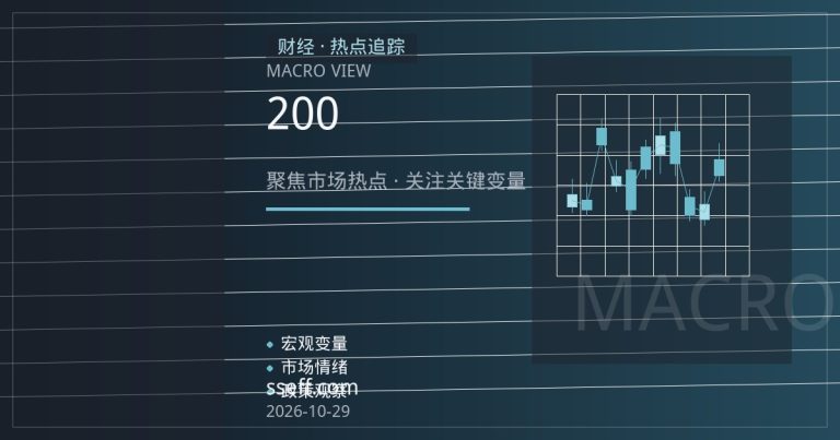 黄金期货高位震荡：顶背离信号浮现，200日均线成中期趋势分水岭
