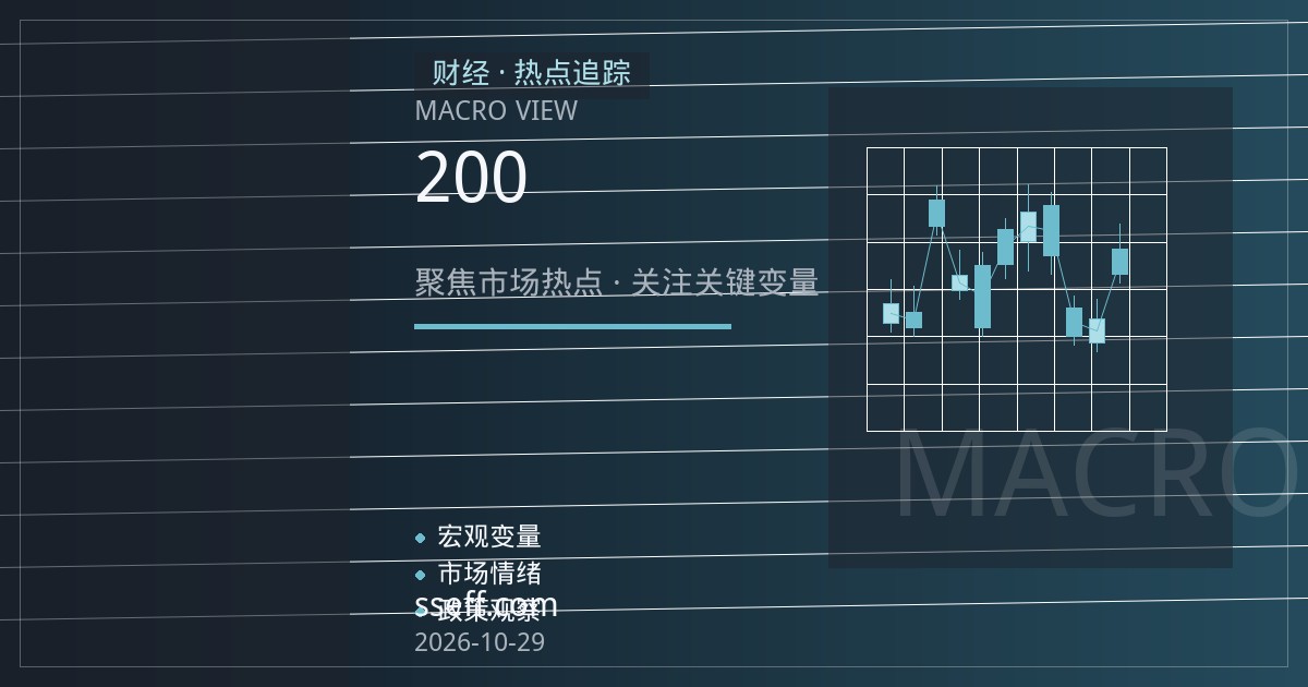 黄金期货高位震荡：顶背离信号浮现，200日均线成中期趋势分水岭