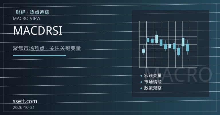 技术指标信号失效与多周期共振：均线、MACD与RSI的组合验证方法