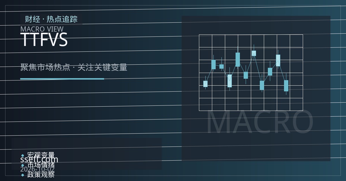 天然气期货技术面博弈：TTF与亨利港的供给放量VS取暖需求