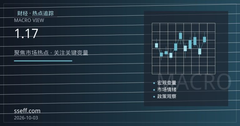 欧元兑美元1.17关口反复拉锯：美元指数反弹下的技术面博弈