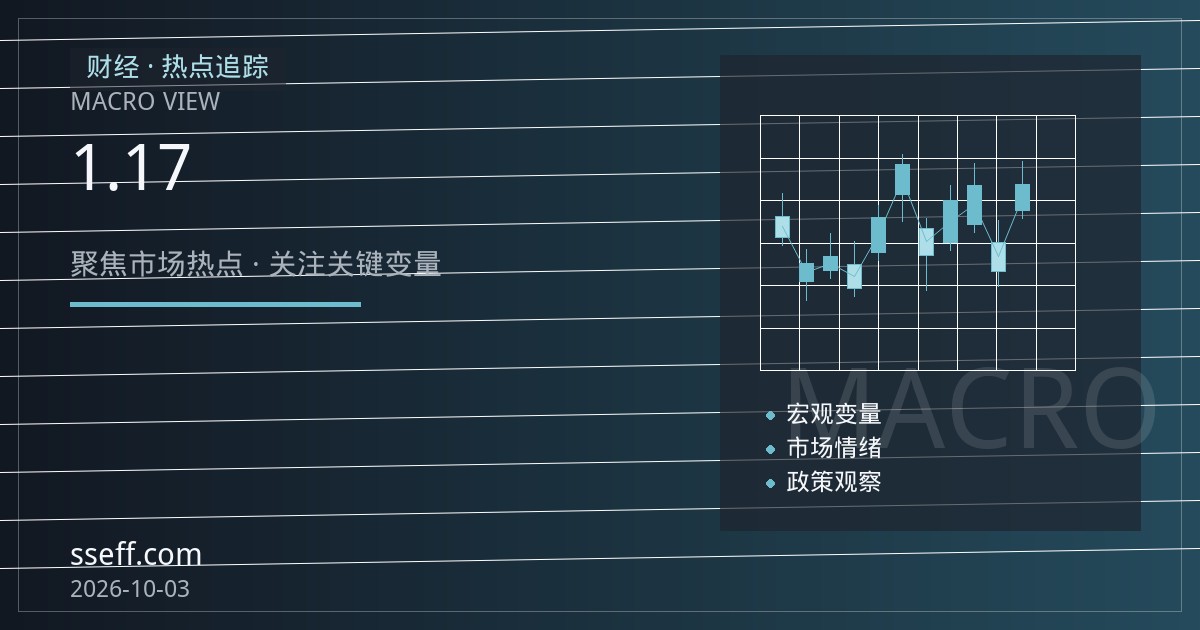 欧元兑美元1.17关口反复拉锯：美元指数反弹下的技术面博弈