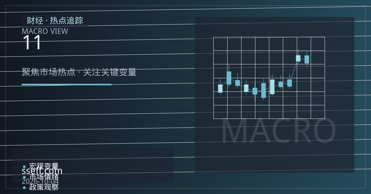 美豆收割压力遇上中国采购观望：11美元支撑面临技术考验