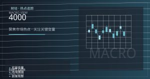 黄金期货冲击4000美元关口：技术面支撑阻力与动能指标观察