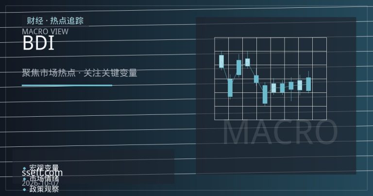 BDI反弹的市场含义：从运价结构看干散货航运的后续观察点