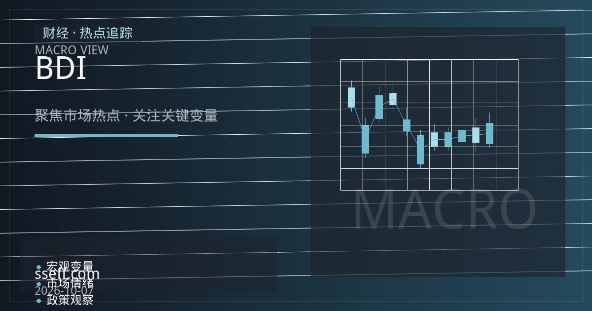 BDI反弹的市场含义：从运价结构看干散货航运的后续观察点