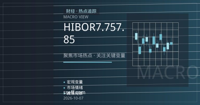 港元汇率与HIBOR技术联动：7.75至7.85区间交易逻辑拆解