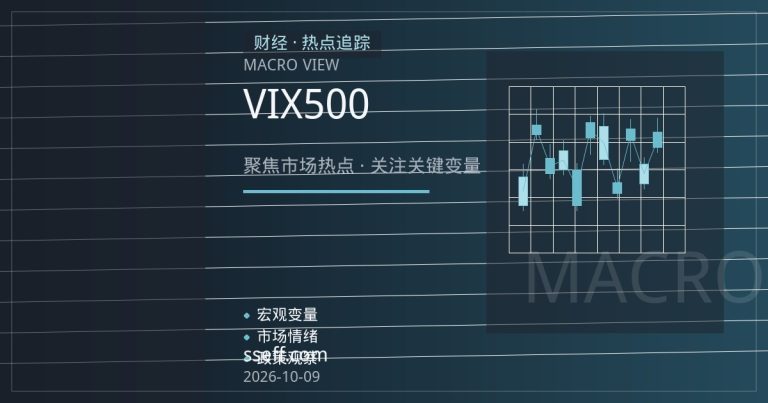 VIX期货与标普500期货期限结构分化：低波动下的尾部风险定价