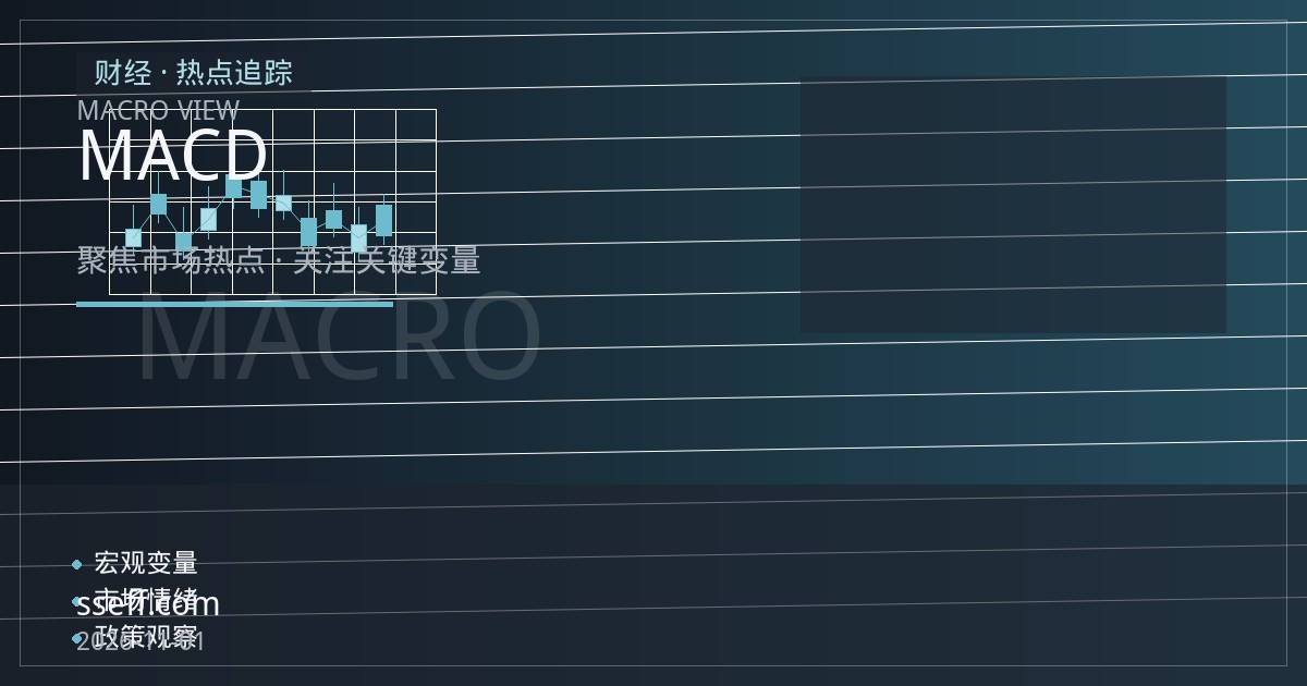 均线系统与MACD共振：趋势确认与假突破识别的实战逻辑